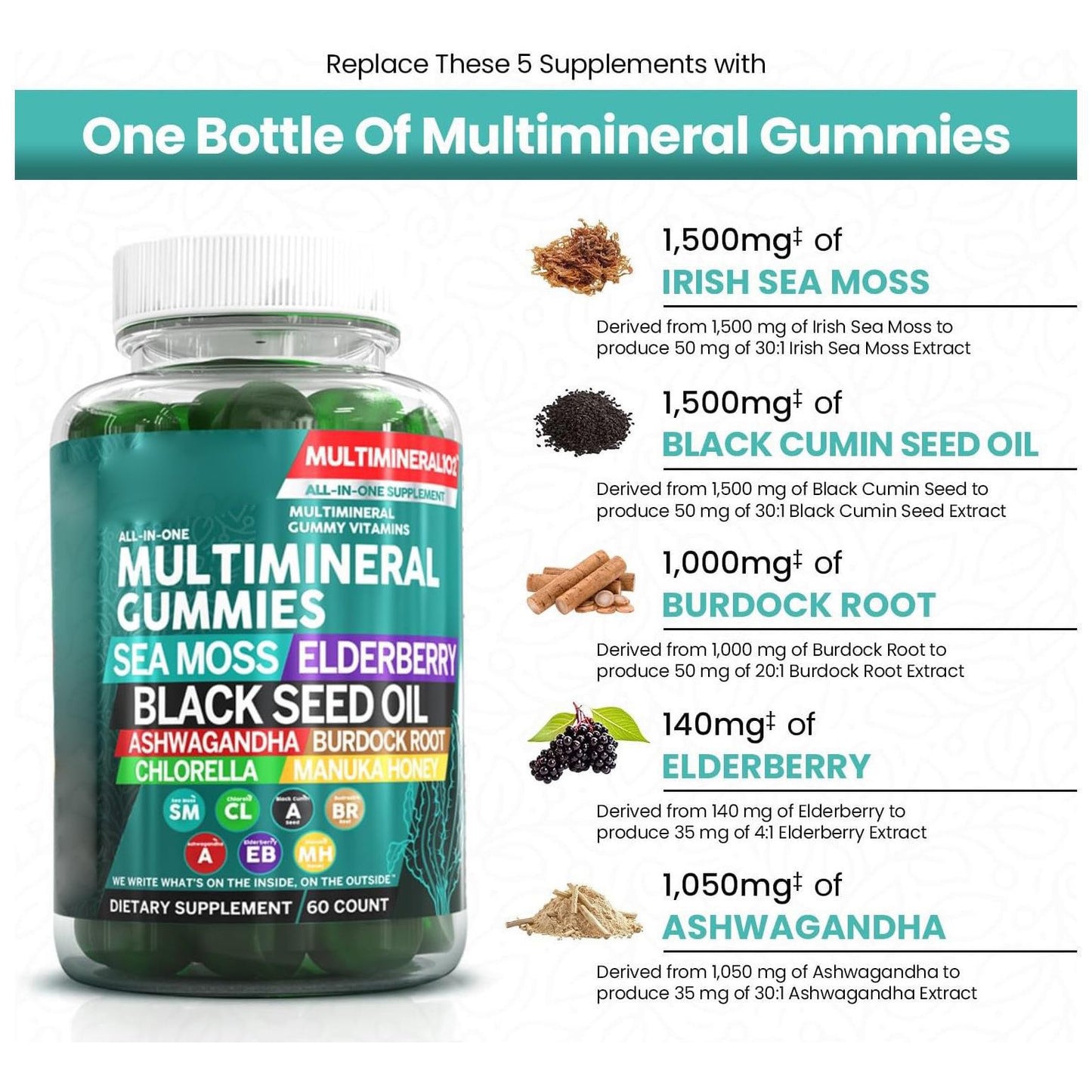 Elaris™ Multimineral Gummies