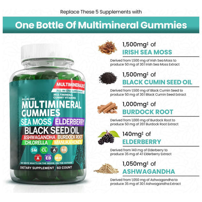 Elaris™ Multimineral Gummies